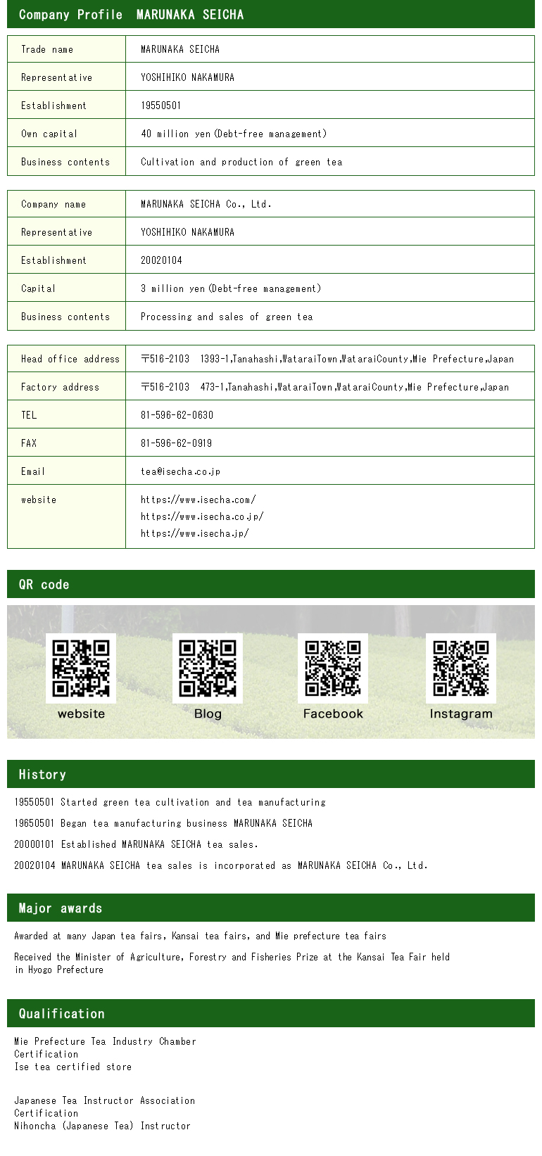 company profile marunakaseicha